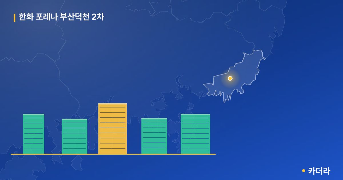 한화 포레나 부산덕천 2차 단지 정보 카드