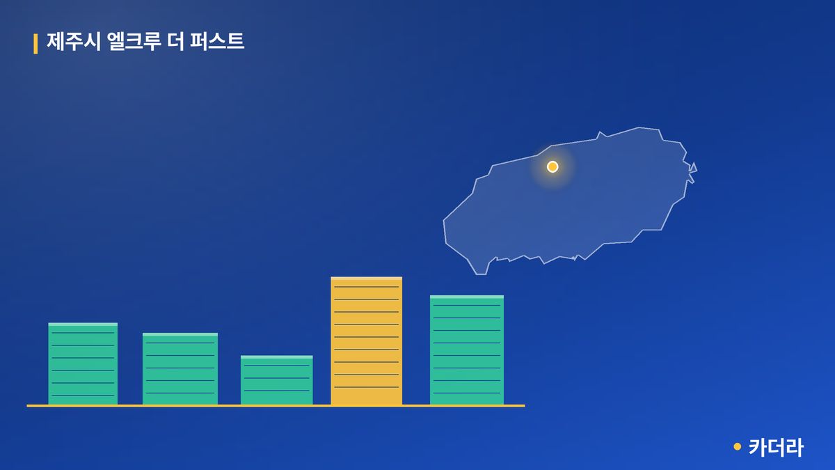 제주시 엘크루 더 퍼스트 단지 정보 카드