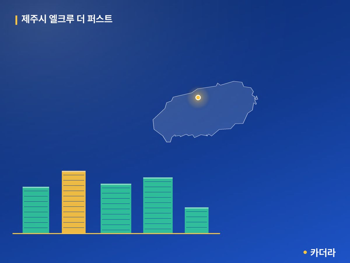 제주시 엘크루 더 퍼스트 단지 정보 카드
