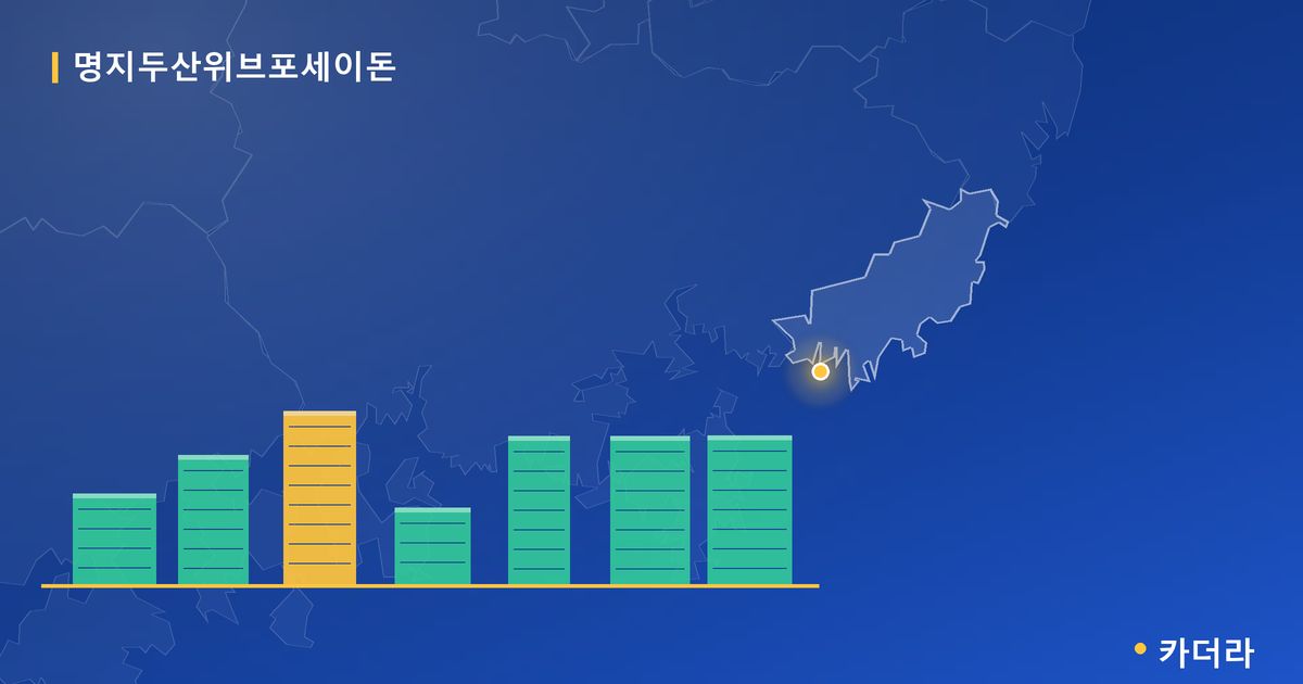 명지두산위브포세이돈 단지 정보 카드