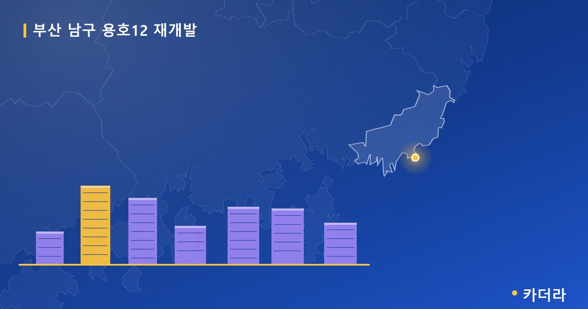 용호12 재개발 · 부산 남구 소재 · 부지계획 단계 현장 카드