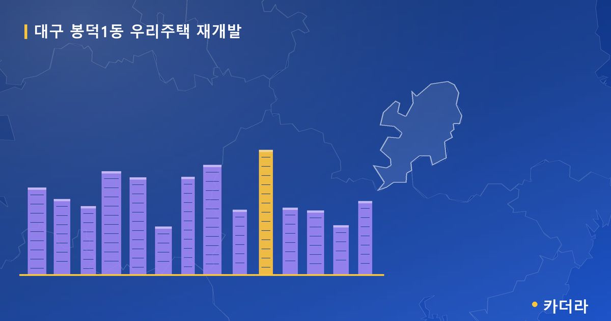 대구 봉덕1동 우리주택 재개발 대표 이미지