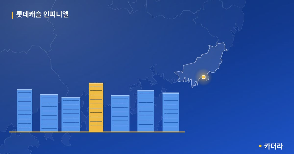 롯데캐슬 인피니엘 — 부산 아파트 분양