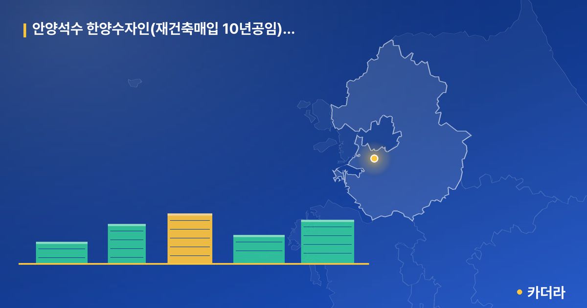안양석수 한양수자인(재건축매입 10년공임) 공가세대 일반분양 단지 정보 카드