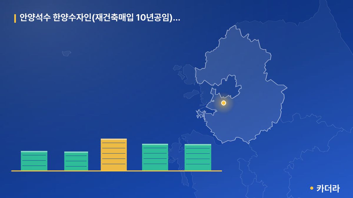 안양석수 한양수자인(재건축매입 10년공임) 공가세대 일반분양 단지 정보 카드