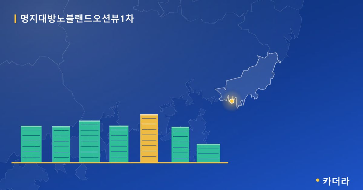 명지대방노블랜드오션뷰1차 단지 정보 카드