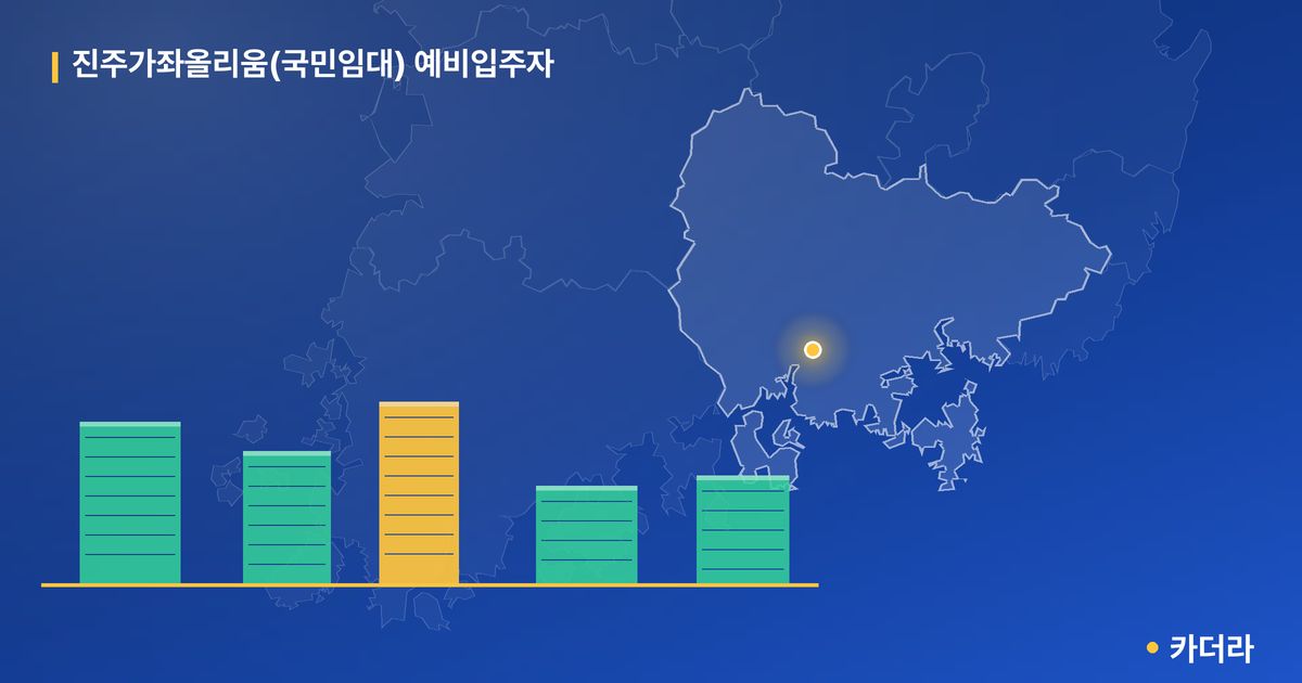 진주가좌올리움(국민임대) 예비입주자 단지 정보 카드
