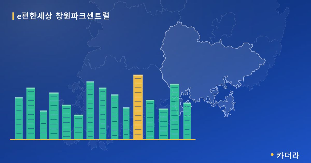 e편한세상 창원파크센트럴 · 경남 창원시 소재 · 입주 후 단계 현장 카드