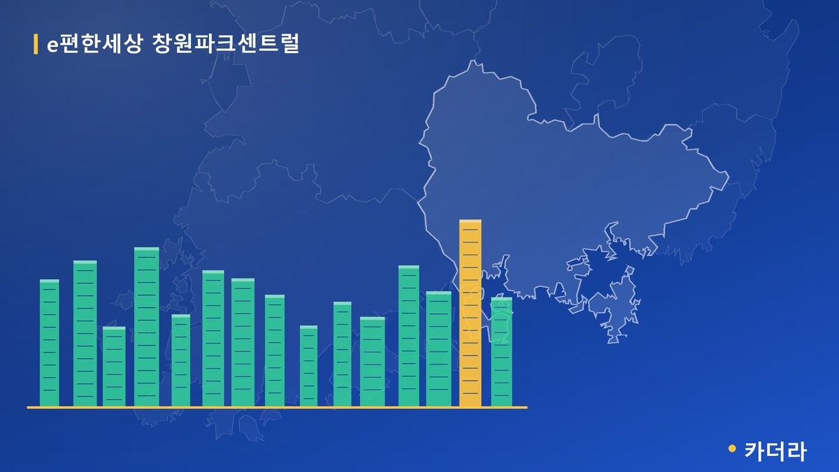 e편한세상 창원파크센트럴 단지 정보 카드