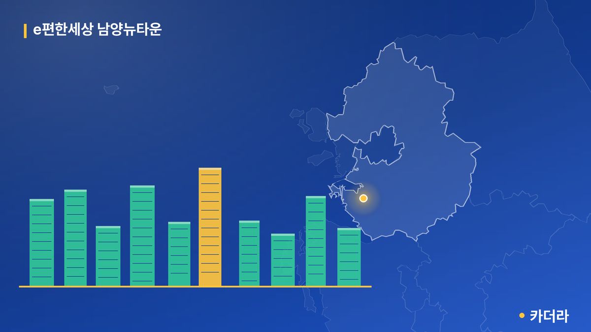 e편한세상 남양뉴타운 단지 정보 — 화성시 아파트 분양
