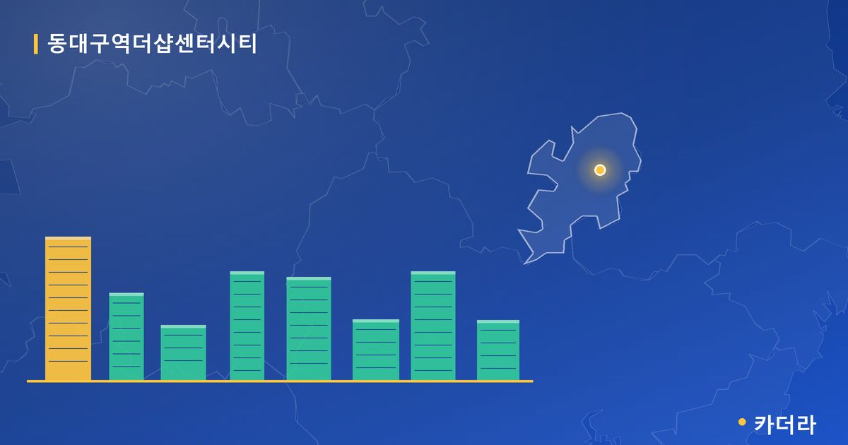 동대구역더샵센터시티 단지 정보 카드