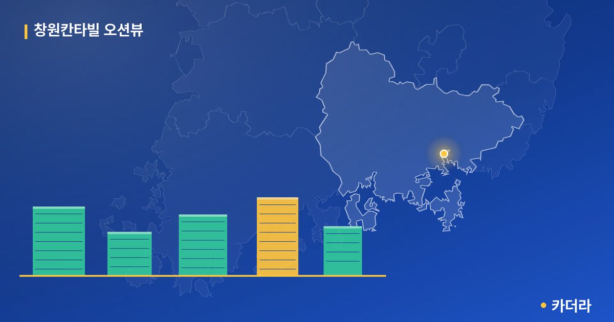창원칸타빌 오션뷰 단지 정보 카드