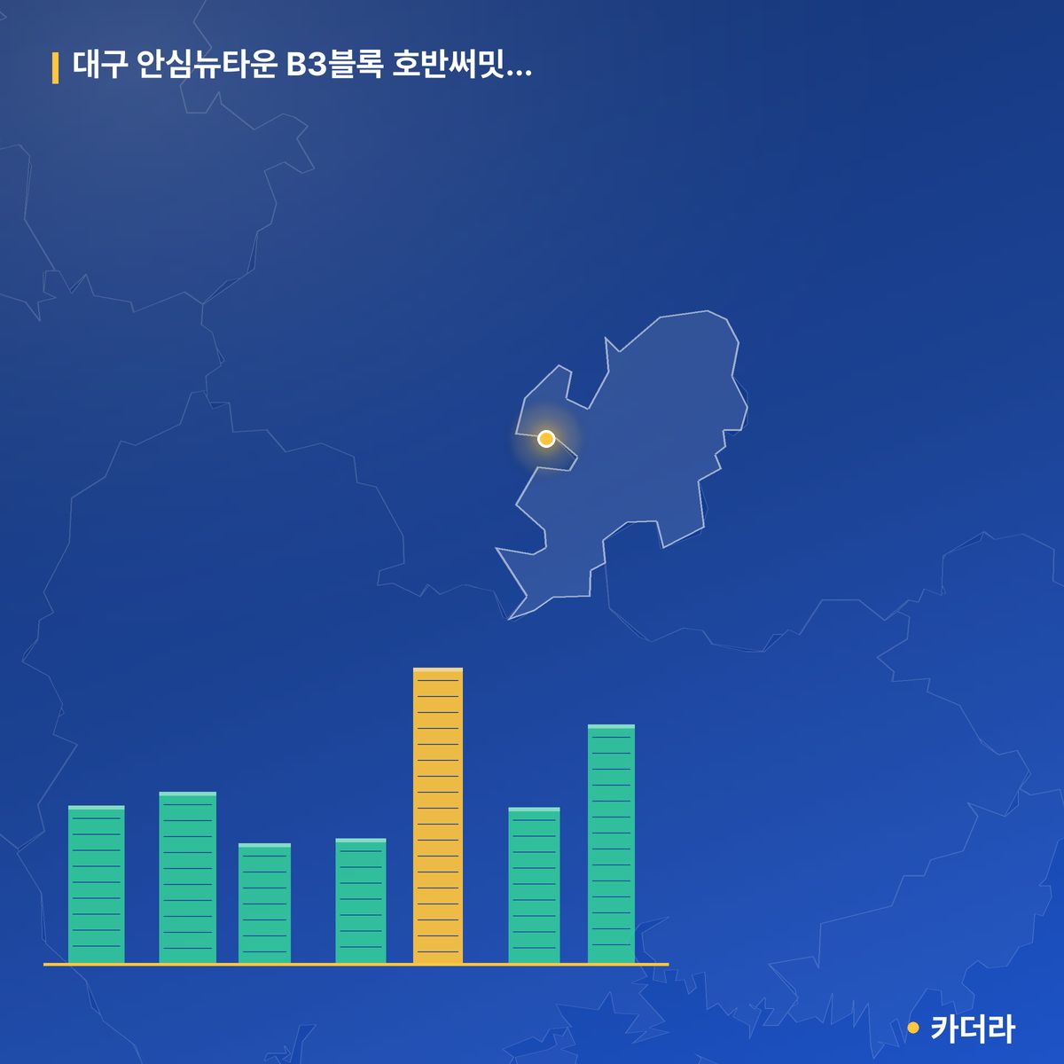 대구 안심뉴타운 B3블록 호반써밋 이스텔라 단지 정보 카드