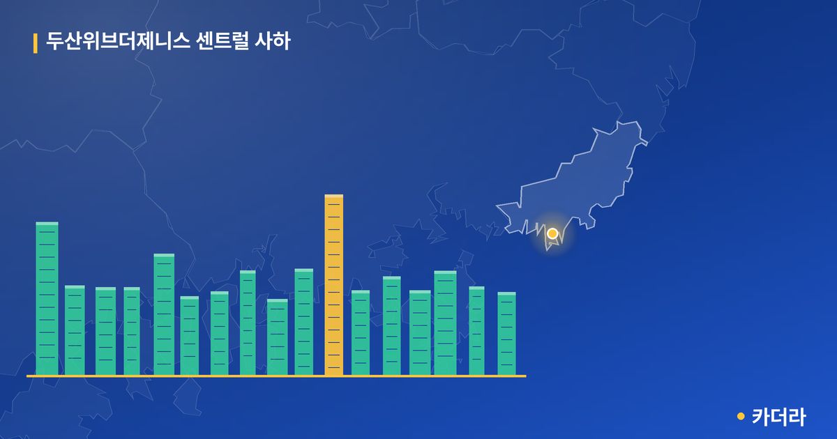 두산위브더제니스 센트럴 사하 단지 정보 카드