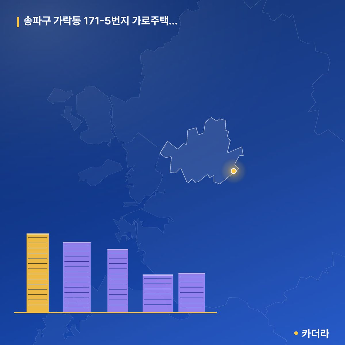 송파구 가락동 171-5번지 가로주택정비 단지 정보 — 송파구 아파트 분양