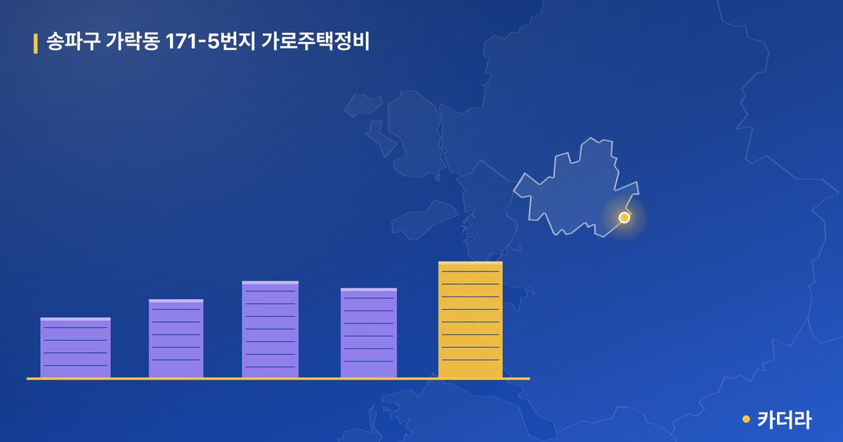 송파구 가락동 171-5번지 가로주택정비 단지 정보 — 송파구 아파트 분양