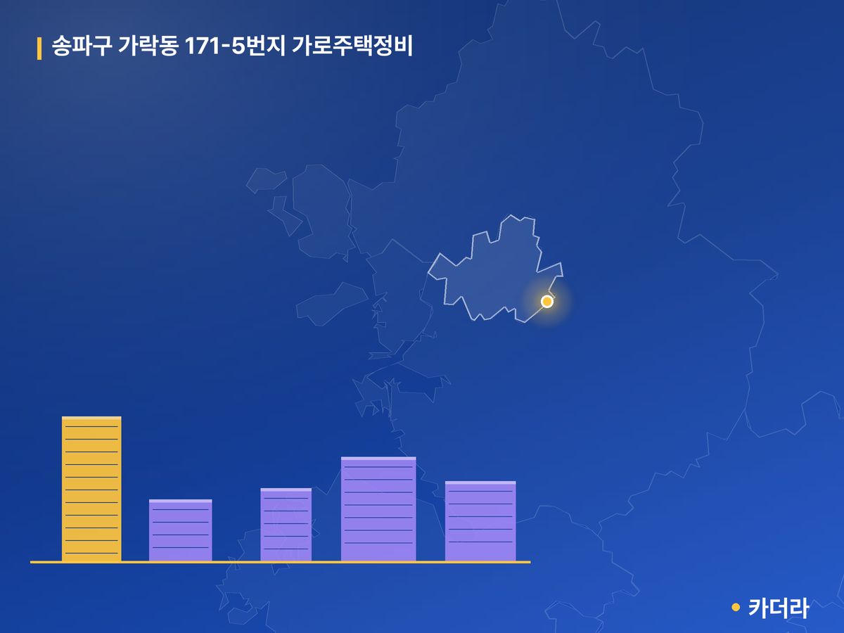 송파구 가락동 171-5번지 가로주택정비 단지 정보 — 송파구 아파트 분양