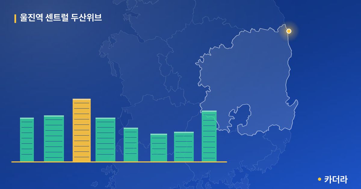 울진역 센트럴 두산위브 단지 정보 — 울진군 아파트 분양