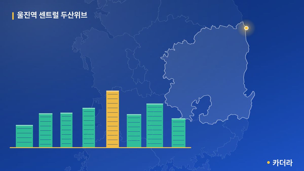 울진역 센트럴 두산위브 단지 정보 카드