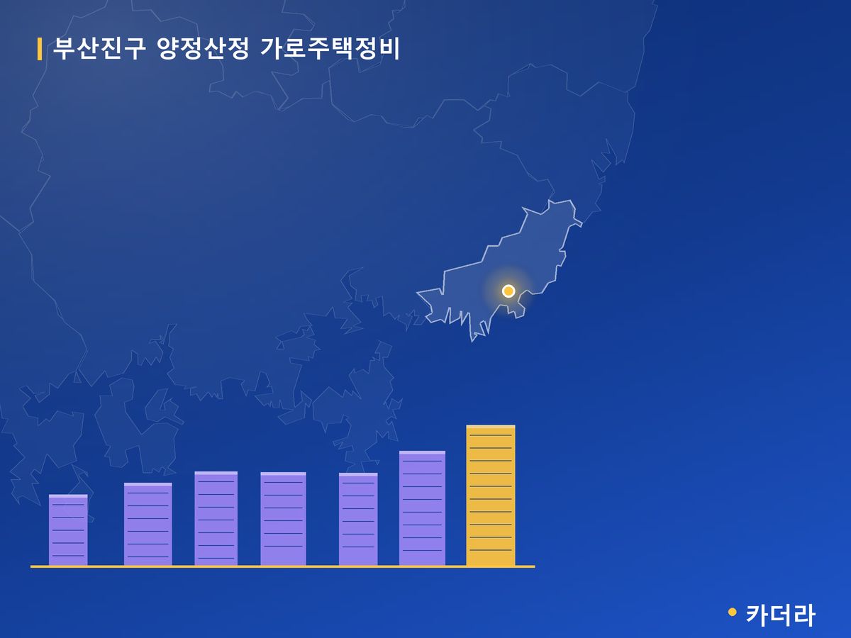 양정산정 가로주택정비 부산 분양 정보 카드