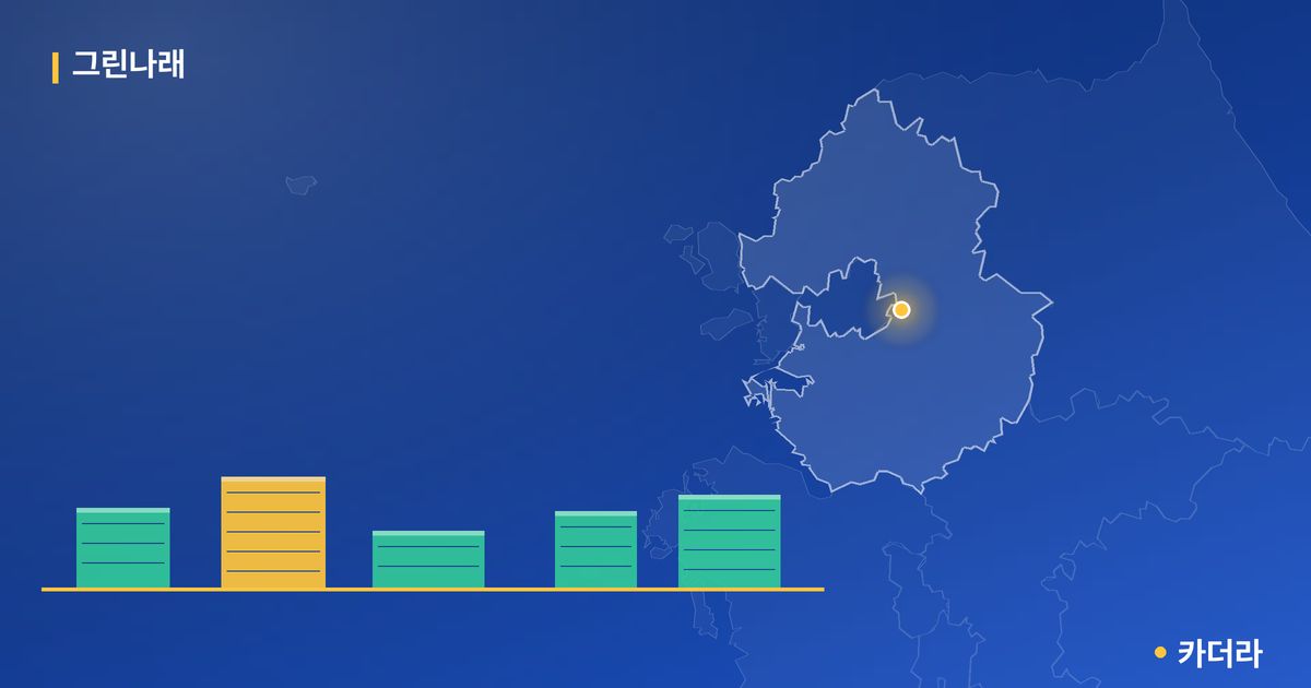 그린나래 단지 정보 카드