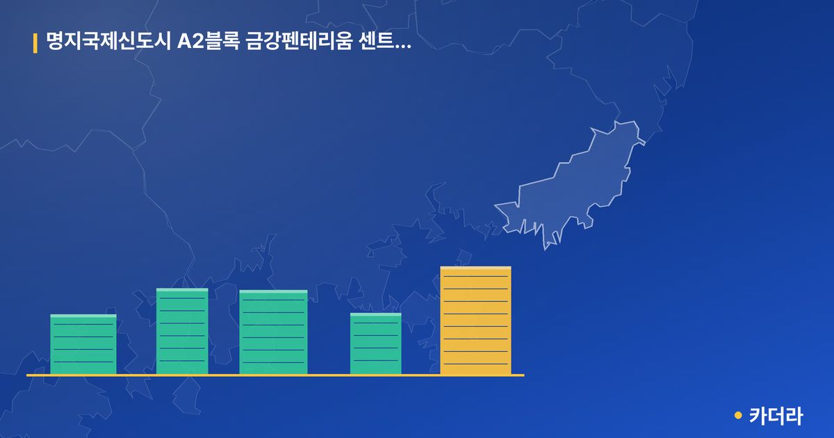 명지국제신도시 A2블록 금강펜테리움 센트럴파크3 (임대) 단지 정보 카드