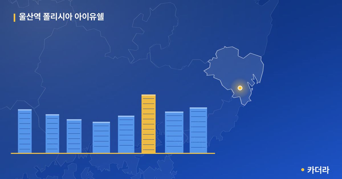 울산역 폴리시아 아이유쉘 — 울산 아파트 분양