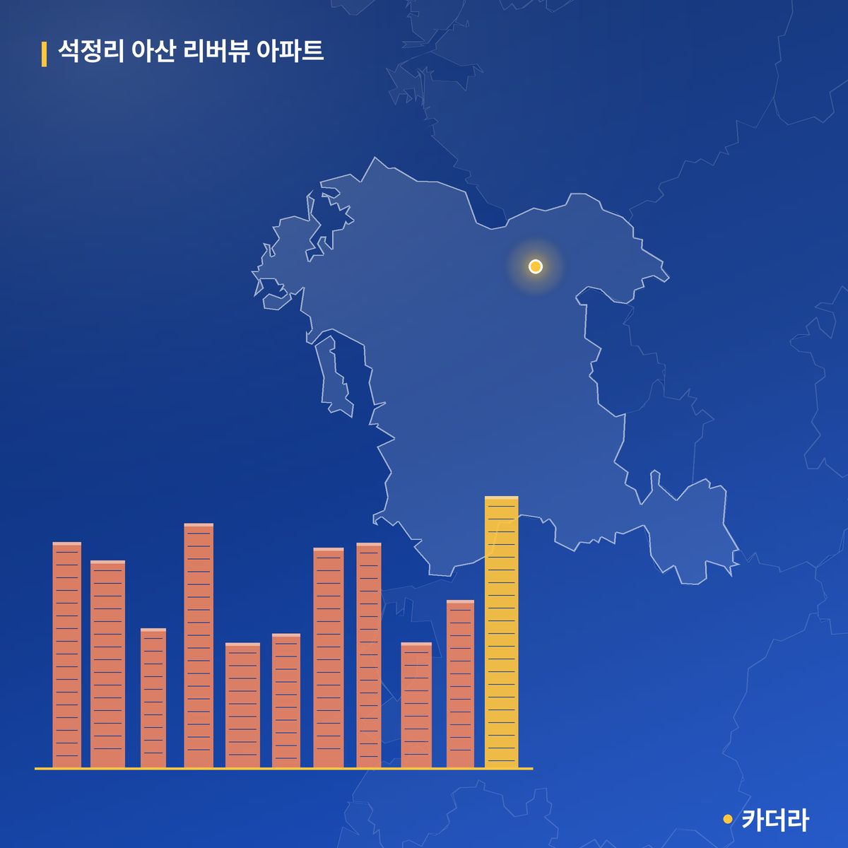 석정리 아산 리버뷰 아파트 단지 정보 — 아산시 아파트 분양