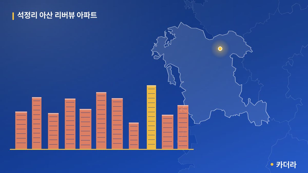 석정리 아산 리버뷰 아파트 단지 정보 — 아산시 아파트 분양