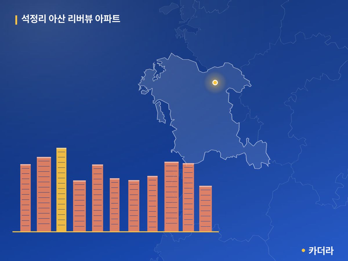 석정리 아산 리버뷰 아파트 단지 정보 — 아산시 아파트 분양