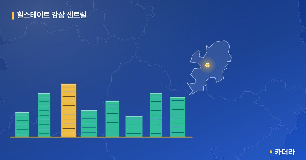 힐스테이트 감삼 센트럴 단지 정보 카드