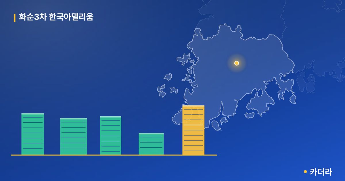 화순3차 한국아델리움 단지 정보 카드