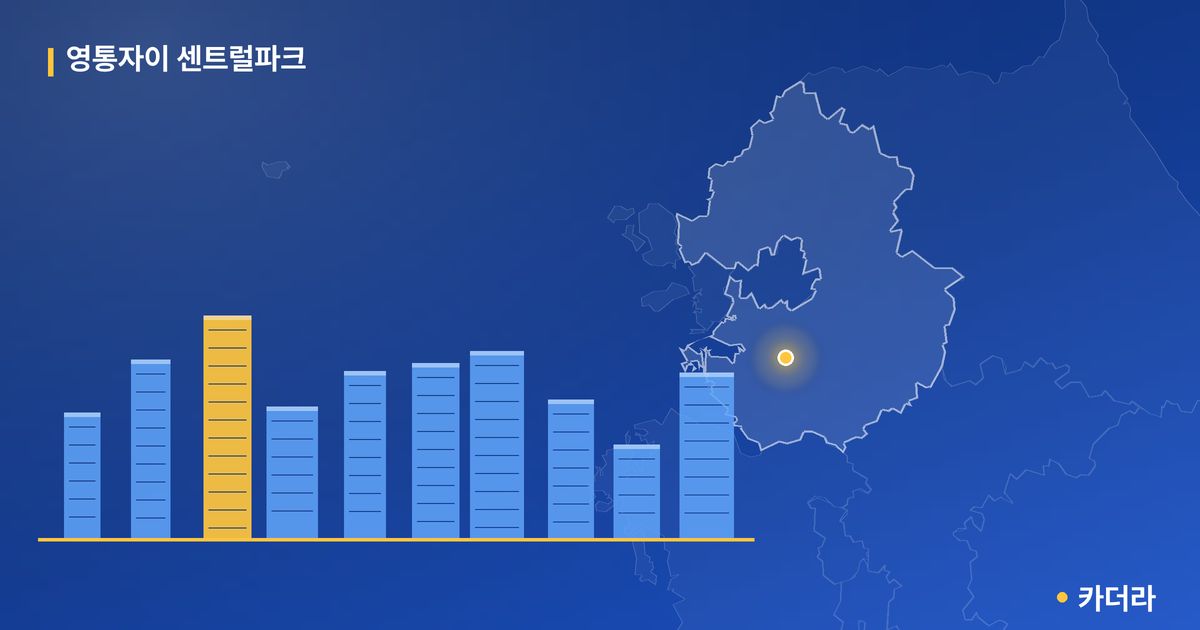 영통자이 센트럴파크 — 경기 아파트 분양