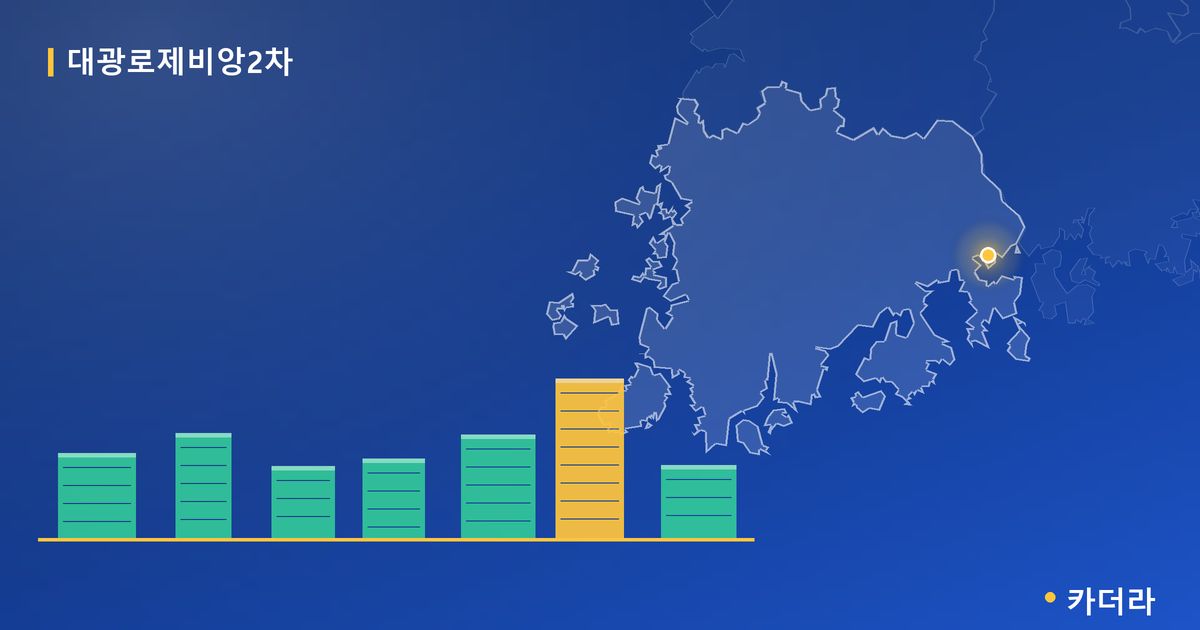 대광로제비앙2차 단지 정보 카드