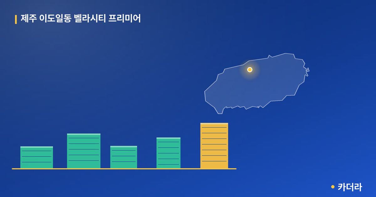 제주 이도일동 벨라시티 프리미어 단지 정보 카드