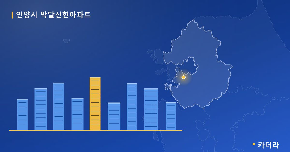 안양시 박달신한아파트 단지 정보 — 안양시 아파트 분양