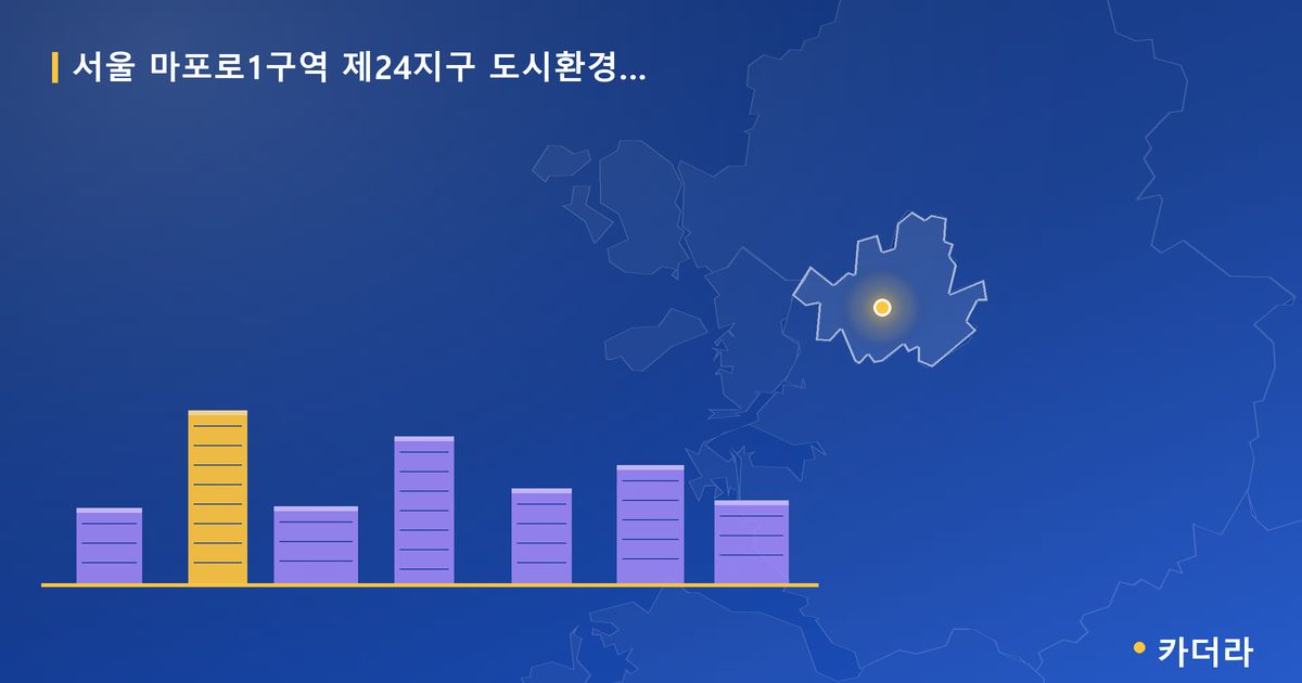 마포로1구역 제24지구 도시환경정비사업 · 서울 마포구 소재 · 부지계획 단계 현장 카드
