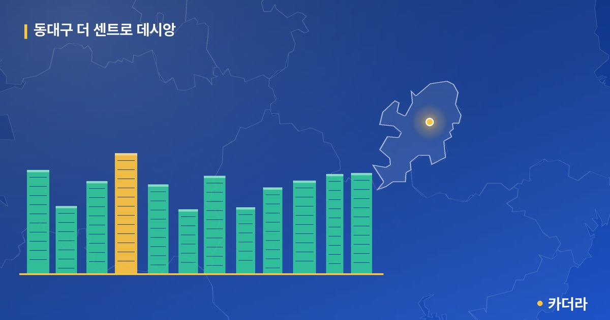동대구 더 센트로 데시앙 단지 정보 카드