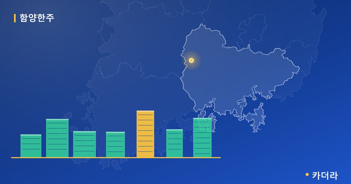 함양한주 단지 정보 카드