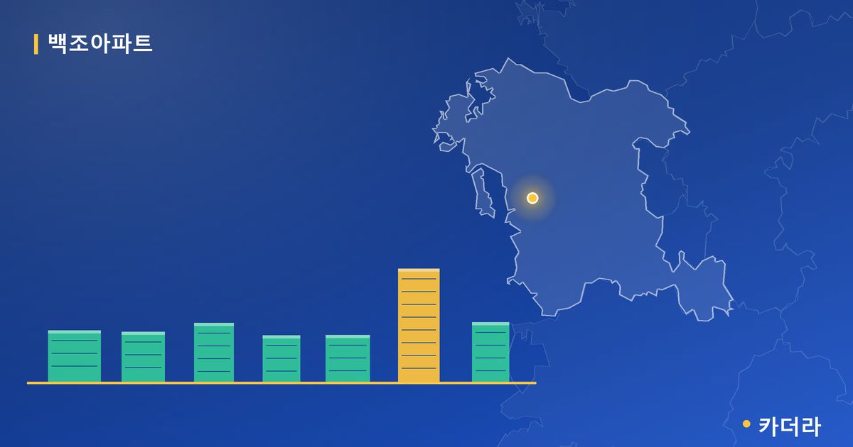 백조아파트 단지 정보 카드