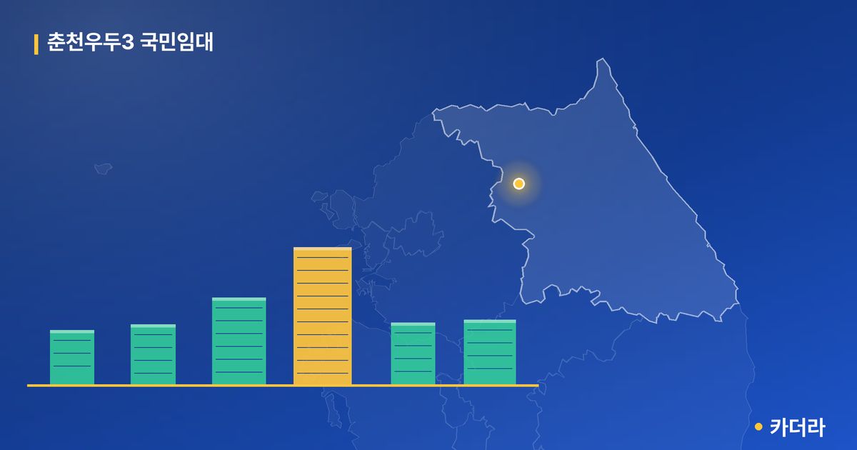 춘천우두3 국민임대 단지 정보 카드