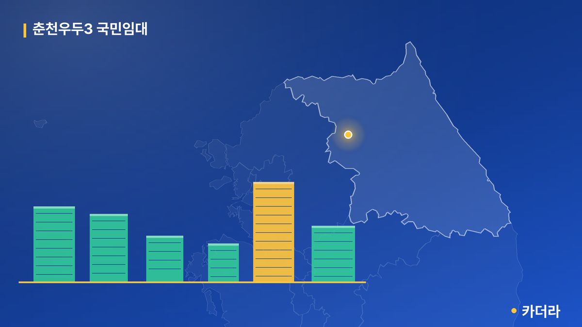 춘천우두3 국민임대 단지 정보 카드