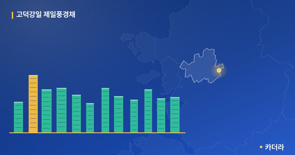 고덕강일 제일풍경채 단지 정보 카드