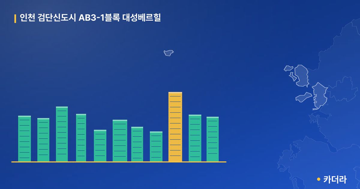 인천 검단신도시 AB3-1블록 대성베르힐 단지 정보 카드