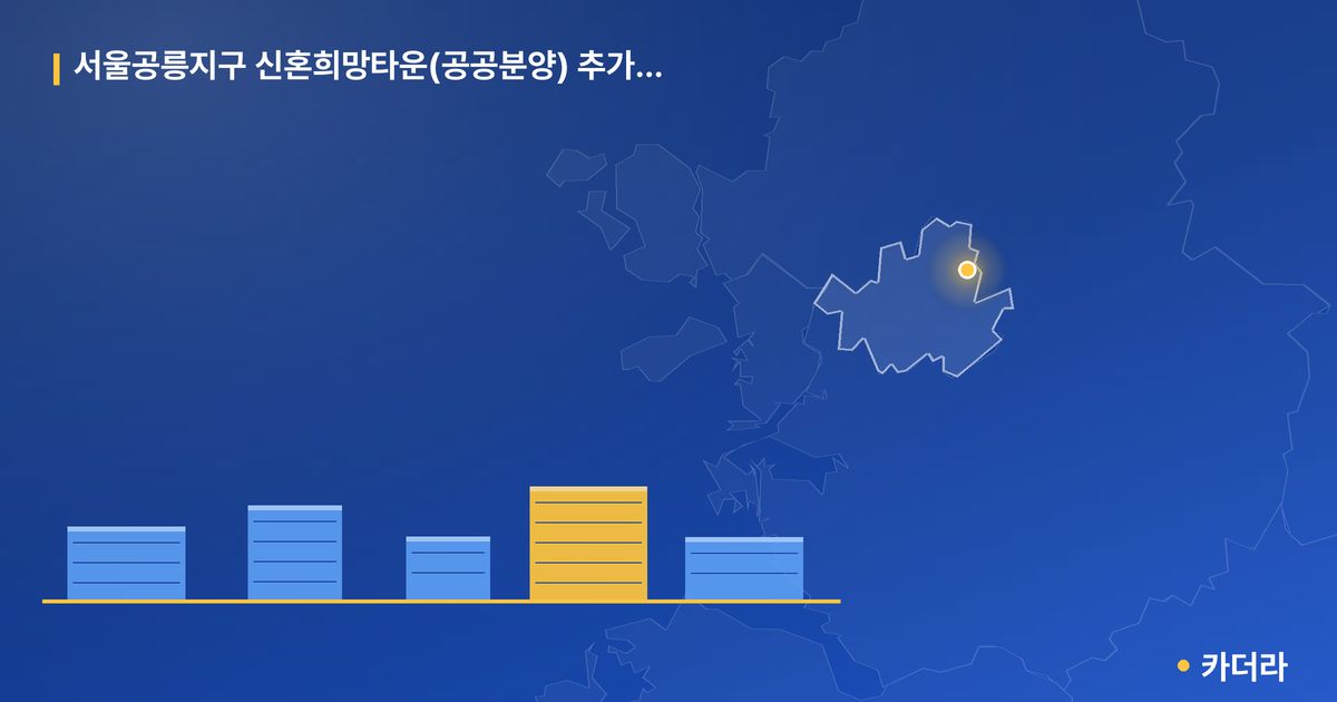 서울공릉지구 신혼희망타운(공공분양) 추가 입주자 모집공고 — 서울 아파트 분양