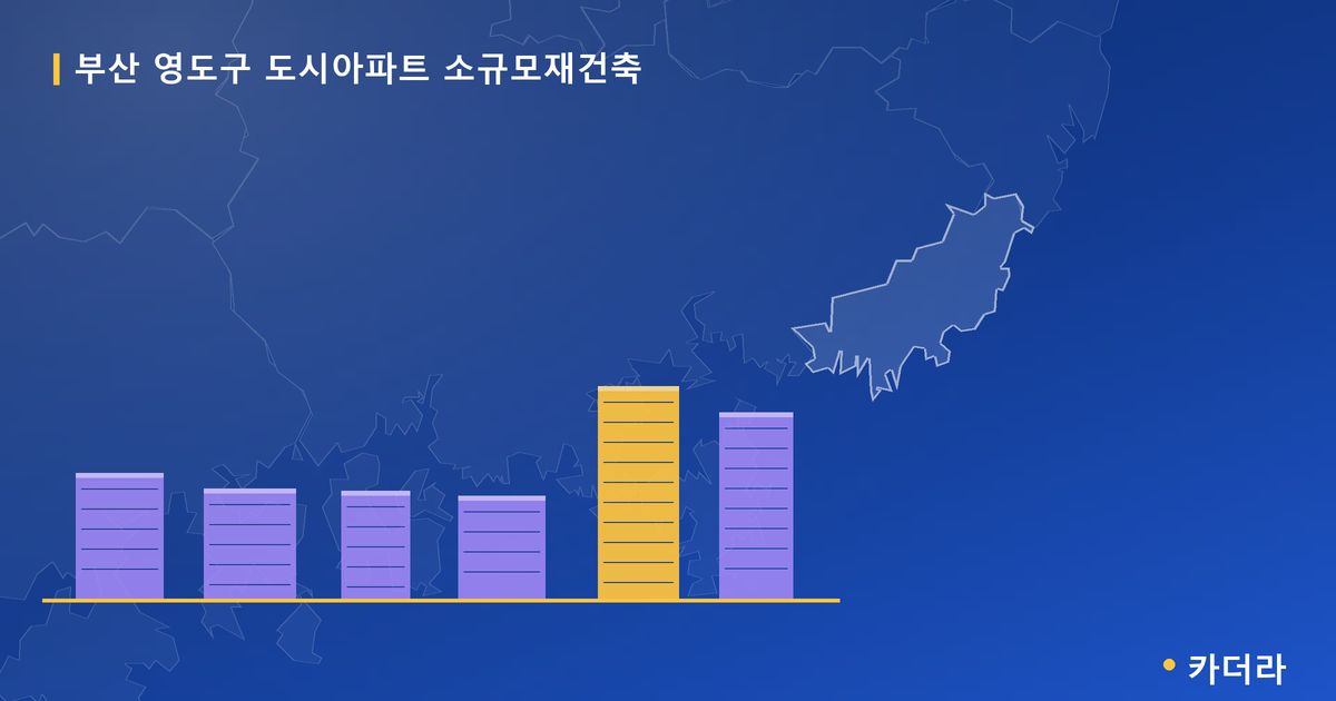 부산 영도구 도시아파트 소규모재건축 대표 이미지