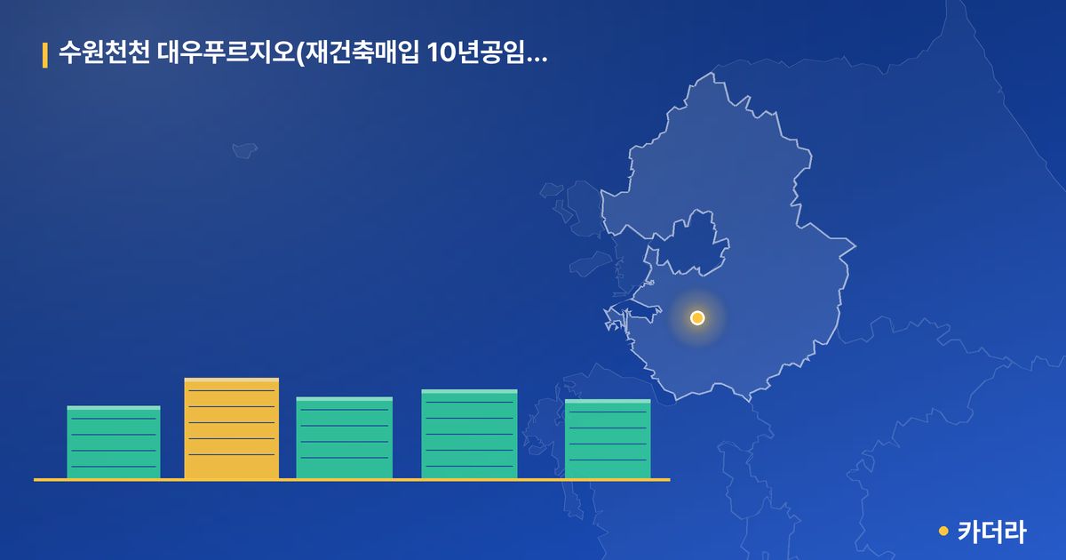 수원천천 대우푸르지오(재건축매입 10년공임) 공가세대 일반분양 단지 정보 카드
