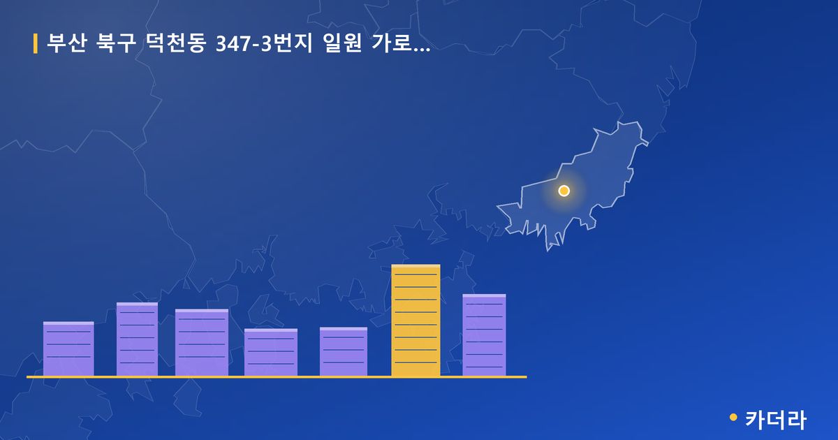 덕천동 347-3번지 일원 가로주택정비 · 부산 북구 소재 · 사업시행인가 단계 현장 카드