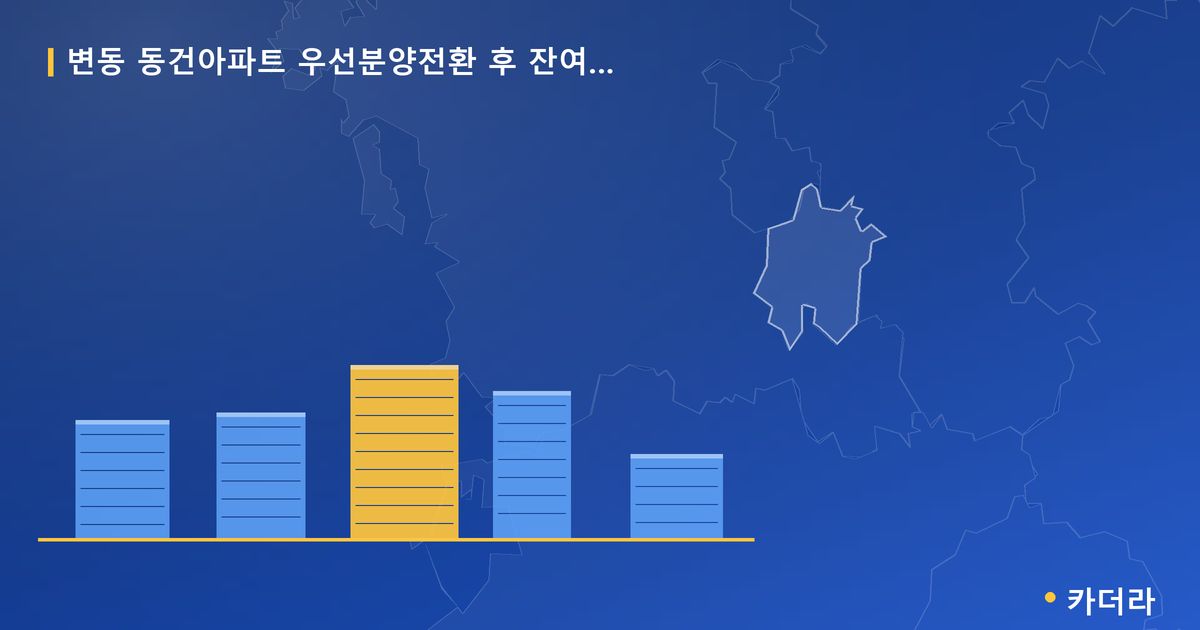 변동 동건아파트 우선분양전환 후 잔여세대 단지 정보 카드