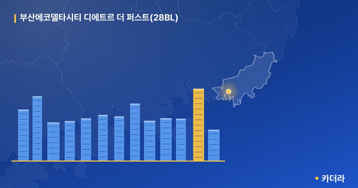 부산에코델타시티 디에트르 더 퍼스트(28BL) 단지 정보 카드
